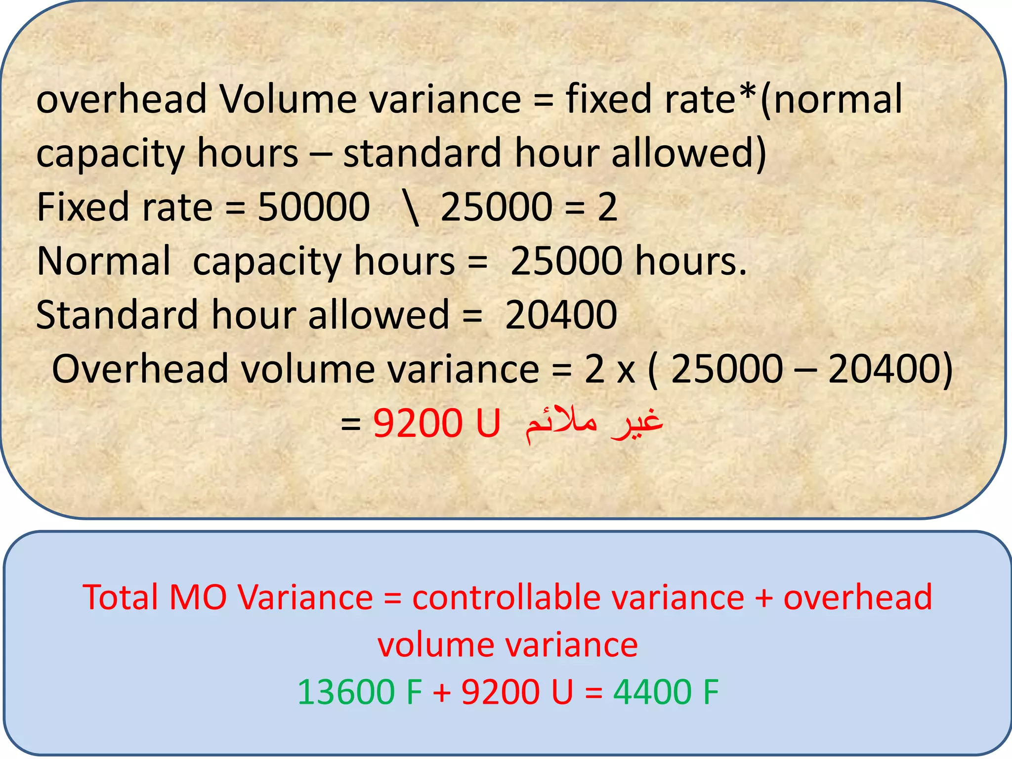 overhead Volume variance = fixed rate*(normal
capacity hours – standard hour allowed)
Fixed rate = 50000  25000 = 2
Normal capacity hours = 25000 hours.
Standard hour allowed = 20400
Overhead volume variance = 2 x ( 25000 – 20400)
= 9200 U ‫مالئم‬ ‫غير‬
Total MO Variance = controllable variance + overhead
volume variance
13600 F + 9200 U = 4400 F
 