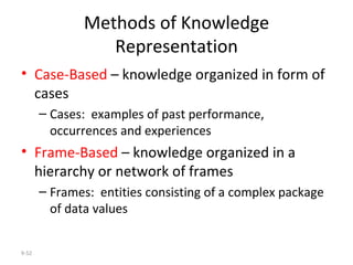 Methods of Knowledge Representation Case-Based  – knowledge organized in form of cases Cases:  examples of past performance, occurrences and experiences Frame-Based  – knowledge organized in a hierarchy or network of frames Frames:  entities consisting of a complex package of data values 9- 