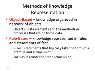 Methods of Knowledge Representation Object-Based  – knowledge organized in network of objects Objects:  data elements and the methods or processes that act on those data Rule-Based  – knowledge represented in rules and statements of fact Rules:  statements that typically take the form of a premise and a conclusion Such as, If (condition) then (conclusion) 9- 