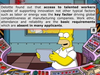 Deloitte found out that access to talented workers
capable of supporting innovation not other typical factors
such as labor or energy was the key factor driving global
competitiveness at manufacturing companies. Work ethic,
attendance and reliability are the basic requirements
which are absent in many applicants.
8
 