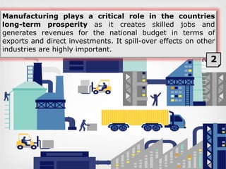 Manufacturing plays a critical role in the countries
long-term prosperity as it creates skilled jobs and
generates revenues for the national budget in terms of
exports and direct investments. It spill-over effects on other
industries are highly important.
2
 