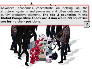 Advanced economies concentrate on setting up the
structure, systems and processes and often outsource the
purely productive element. The top 3 countries in the
Global Competitive Index are Asian while G8 countries
are losing their positions.
2
 
