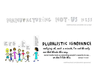 redefineschool.com/wilde-not-us-law/
redefineschool.com/pluralistic-ignorance/
 