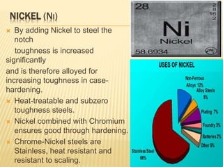NICKEL (NI)
 By adding Nickel to steel the
notch
toughness is increased
significantly
and is therefore alloyed for
increasing toughness in case-
hardening.
 Heat-treatable and subzero
toughness steels.
 Nickel combined with Chromium
ensures good through hardening.
 Chrome-Nickel steels are
Stainless, heat resistant and
resistant to scaling.
 