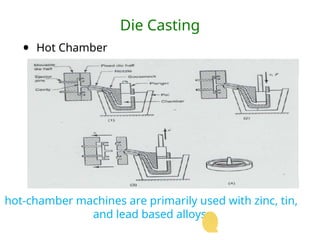 Die Casting
• Hot Chamber
hot-chamber machines are primarily used with zinc, tin,
and lead based alloys.
 