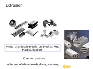 Extrusion
Typical use: ductile metals (Cu, Steel, Al, Mg),
Plastics, Rubbers
Common products:
Al frames of white-boards, doors, windows, …
Extrusion
 