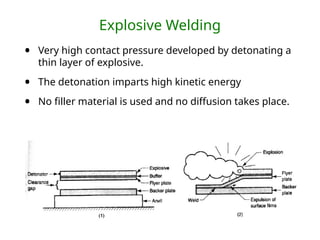 Explosive Welding
• Very high contact pressure developed by detonating a
thin layer of explosive.
• The detonation imparts high kinetic energy
• No filler material is used and no diffusion takes place.
 