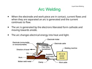 Figure 31.1 Basic configuration of an arc welding process.
Arc Welding
• When the electrode and work piece are in contact, current flows and
when they are separated an arc is generated and the current
continues to flow.
• The arc is generated by the electrons liberated form cathode and
moving towards anode.
• The arc changes electrical energy into heat and light.
Liquid State Welding
 