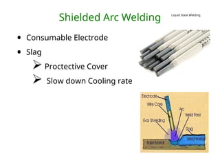 Shielded Arc Welding
• Consumable Electrode
• Slag
 Proctective Cover
 Slow down Cooling rate
Liquid State Welding
 