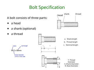 Bolt Specification
A bolt consists of three parts:
• a head
• a shank (optional)
• a thread
T. Thread
Diameter
S. Shank Diameter
R. Root Diameter
a b
c
a. Shank length
b. Thread length
c. Nominal length
shank thread
head
 