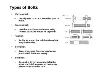 Types of Bolts
• Carriage bolt
• Usually used to attach a wooden part to
metal.
• Machine bolt
• Used for precision attachment using
threads to secure materials together.
• Tap bolt
• Similar to a machine bolt but the whole
body is threaded.
• Stove bolt
• General purpose fastener used when
precision fit is not necessary.
• Stud bolt
• One end is driven into material & the
other end is left exposed so that other
parts can be fastened to it.
 