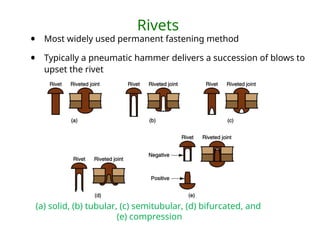 Rivets
• Most widely used permanent fastening method
• Typically a pneumatic hammer delivers a succession of blows to
upset the rivet
Types: (a) solid, (b) tubular, (c) semitubular, (d) bifurcated, and (e)
compression.
(a) solid, (b) tubular, (c) semitubular, (d) bifurcated, and
(e) compression
 