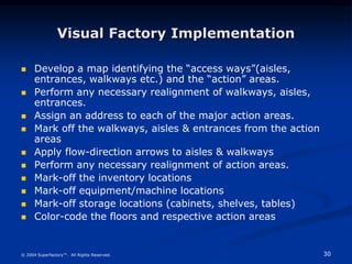 Manufacturing.ppt