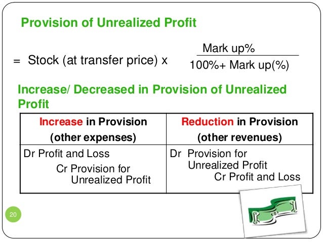 manufacturing account income statement vs profit loss