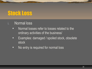 Manufacturing-account[1] | PPT