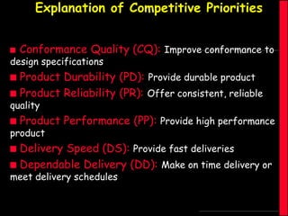 Explanation of Competitive Priorities


Conformance Quality (CQ): Improve conformance to

design specifications

Product Durability (PD): Provide durable product
 Product Reliability (PR): Offer consistent, reliable


quality


Product Performance (PP): Provide high performance

product

Delivery Speed (DS): Provide fast deliveries
 Dependable Delivery (DD): Make on time delivery or


meet delivery schedules

 
