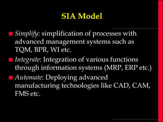 SIA Model






Simplify: simplification of processes with
advanced management systems such as
TQM, BPR, WI etc.
Integrate: Integration of various functions
through information systems (MRP, ERP etc.)
Automate: Deploying advanced
manufacturing technologies like CAD, CAM,
FMS etc.

 