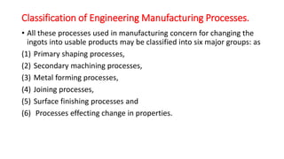 manufacturing-process cast not book note | PDF