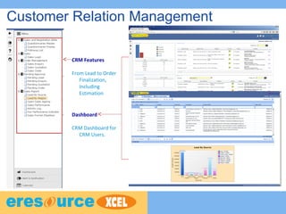 Customer Relation Management
CRM Features
From Lead to Order
Finalization,
Including
Estimation
Dashboard
CRM Dashboard for
CRM Users.
 