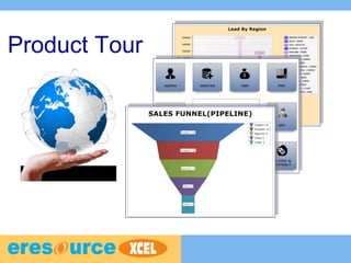 Product Tour
 