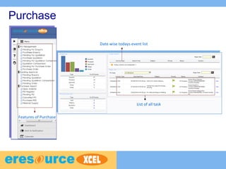 Date wise todays event list
List of all task
Features of Purchase
Purchase
 