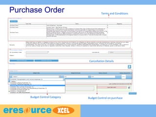 Purchase Order Terms and Conditions
Cancellation Details
Budget Control on purchaseBudget Control Category
 