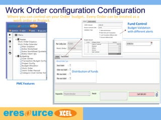 Work Order configuration Configuration
Distribution of funds
Fund Control
Budget Validation
with different alerts
PMC Features
Where you can control on your Order budget.. Every Order can be treated as a
work order or Project.
 