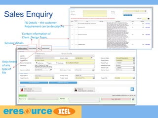 FG Details – the customer
Requirement can be descriptive
General details
Sales Enquiry
Contain information of
Client ,Design Team,
Attachment
of any
type of
file
 