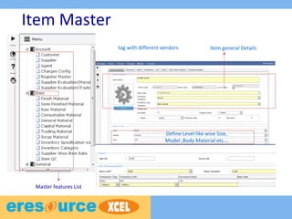 Item Master
Item general Details
Define Level like wise Size,
Model ,Body Material etc...
tag with different vendors
Master features List
 