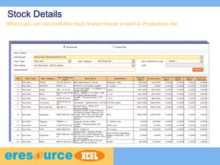 Stock Details
Where you can see available stock in ware house as well as Production site
 