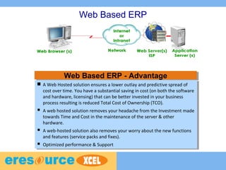 Web Based ERP - AdvantageWeb Based ERP - Advantage
 A Web Hosted solution ensures a lower outlay and predictive spread of
cost over time. You have a substantial saving in cost (on both the software
and hardware, licensing) that can be better invested in your business
process resulting is reduced Total Cost of Ownership (TCO).
 A web hosted solution removes your headache from the Investment made
towards Time and Cost in the maintenance of the server & other
hardware.
 A web-hosted solution also removes your worry about the new functions
and features (service packs and fixes).
 Optimized performance & Support
 A Web Hosted solution ensures a lower outlay and predictive spread of
cost over time. You have a substantial saving in cost (on both the software
and hardware, licensing) that can be better invested in your business
process resulting is reduced Total Cost of Ownership (TCO).
 A web hosted solution removes your headache from the Investment made
towards Time and Cost in the maintenance of the server & other
hardware.
 A web-hosted solution also removes your worry about the new functions
and features (service packs and fixes).
 Optimized performance & Support
Web Based ERP
 