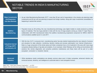 For updated information, please visit www.ibef.orgManufacturing19
NOTABLE TRENDS IN INDIA’S MANUFACTURING
SECTOR
Source: PWC India Manufacturing Barometer, FICCI, Bloomberg Quint
Note: ISRO – Indian Space Research Organisation, * - by PWC
 As per India Manufacturing Barometer 2017*, more than 50 per cent of respondents in the industry are planning major
investments and 62 per cent are planning to expand into foreign markets. Along with major investments consolidation is
happening in sectors like cement.
Major Investments
and Expansion
Into New Markets
Additive
Manufacturing
Industrial Internet
of Things (IIOT)
and Industry 4.0
Advanced
Robotics
 Popularly knows as 3D printing, this new manufacturing technology uses digital models to create products by printing
layers of materials. This has huge potential in India with the rise of mega projects coming up. Indian IT major Wipro in
collaboration with EOS manufactured India’s first additive manufacturing engineered component for ISRO’s GSAT19
communications satellite launch in June 2017.
 With the rise of IoT in consumer tech, manufacturing sector has also started implementing this new network of sensors
and actuators for data collection, monitoring, decision making and process optimisation over internet infrastructure .
Data is a huge component of this whole setup and Indian companies have a lot of potential in this area with many large
companies already betting on big data and analytics. As an example, Indian Railways will be rolling out locomotives with
solutions like remote diagnostics and proactive predictive maintenance and these trains will be part of a wider
ecosystem connected to industrial internet.
 While standalone robotic workstations are already common place even in Indian companies, advanced robotics use
enhanced senses, dexterity, and intelligence to automate tasks or work alongside humans.
 