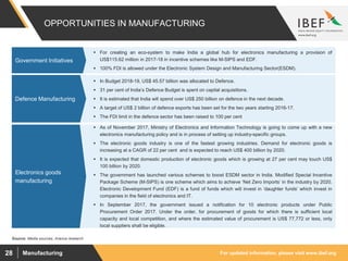 For updated information, please visit www.ibef.orgManufacturing28
OPPORTUNITIES IN MANUFACTURING
 For creating an eco-system to make India a global hub for electronics manufacturing a provision of
US$115.62 million in 2017-18 in incentive schemes like M-SIPS and EDF.
 100% FDI is allowed under the Electronic System Design and Manufacturing Sector(ESDM).
Government Initiatives
 In Budget 2018-19, US$ 45.57 billion was allocated to Defence.
 31 per cent of India’s Defence Budget is spent on capital acquisitions.
 It is estimated that India will spend over US$ 250 billion on defence in the next decade.
 A target of US$ 2 billion of defence exports has been set for the two years starting 2016-17.
 The FDI limit in the defence sector has been raised to 100 per cent
Defence Manufacturing
 As of November 2017, Ministry of Electronics and Information Technology is going to come up with a new
electronics manufacturing policy and is in process of setting up industry-specific groups.
 The electronic goods industry is one of the fastest growing industries. Demand for electronic goods is
increasing at a CAGR of 22 per cent and is expected to reach US$ 400 billion by 2020.
 It is expected that domestic production of electronic goods which is growing at 27 per cent may touch US$
100 billion by 2020.
 The government has launched various schemes to boost ESDM sector in India. Modified Special Incentive
Package Scheme (M-SIPS) is one scheme which aims to achieve ‘Net Zero Imports’ in the industry by 2020.
Electronic Development Fund (EDF) is a fund of funds which will invest in ‘daughter funds’ which invest in
companies in the field of electronics and IT.
 In September 2017, the government issued a notification for 10 electronic products under Public
Procurement Order 2017. Under the order, for procurement of goods for which there is sufficient local
capacity and local competition, and where the estimated value of procurement is US$ 77,772 or less, only
local suppliers shall be eligible.
Electronics goods
manufacturing
Source: Media sources, Aranca research
 