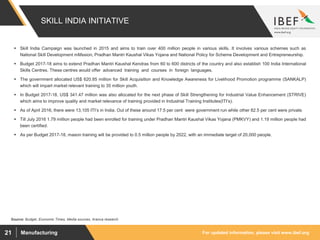 For updated information, please visit www.ibef.orgManufacturing21
SKILL INDIA INITIATIVE
Source: Budget, Economic Times, Media sources, Aranca research
 Skill India Campaign was launched in 2015 and aims to train over 400 million people in various skills. It involves various schemes such as
National Skill Development mMssion, Pradhan Mantri Kaushal Vikas Yojana and National Policy for Scheme Development and Entrepreneurship.
 Budget 2017-18 aims to extend Pradhan Mantri Kaushal Kendras from 60 to 600 districts of the country and also establish 100 India International
Skills Centres. These centres would offer advanced training and courses in foreign languages.
 The government allocated US$ 620.85 million for Skill Acquisition and Knowledge Awareness for Livelihood Promotion programme (SANKALP)
which will impart market relevant training to 35 million youth.
 In Budget 2017-18, US$ 341.47 million was also allocated for the next phase of Skill Strengthening for Industrial Value Enhancement (STRIVE)
which aims to improve quality and market relevance of training provided in Industrial Training Institutes(ITI’s).
 As of April 2016, there were 13,105 ITI’s in India. Out of these around 17.5 per cent were government run while other 82.5 per cent were private.
 Till July 2016 1.79 million people had been enrolled for training under Pradhan Mantri Kaushal Vikas Yojana (PMKVY) and 1.19 million people had
been certified.
 As per Budget 2017-18, mason training will be provided to 0.5 million people by 2022, with an immediate target of 20,000 people.
 