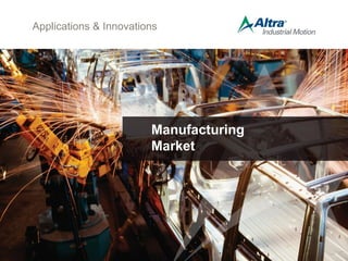 Applications & Innovations
Manufacturing
Market
 