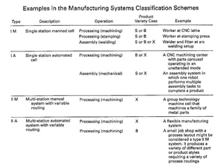 Manufacturing-System and its components.pptx
