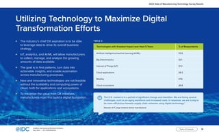12
InfoBrief, sponsored by Rootstock Software
May 2023 | IDC #US50602523
Table of Contents
2023 State of Manufacturing Technology Survey Results
Utilizing Technology to Maximize Digital
Transformation Efforts
⊲ The industry’s chief DX aspiration is to be able
to leverage data to drive its overall business
strategy.
⊲ IoT, analytics, and AI/ML will allow manufacturers
to collect, manage, and analyze the growing
amounts of data available.
⊲ The goal is to find patterns, turn data into
actionable insights, and enable automation
across manufacturing processes.
⊲ New and innovative technologies are not feasible
without the scalability and computing power of
cloud, both for applications and ecosystems.
⊲ To maximize the value from DX initiatives,
manufacturers must first build a digital foundation.
TABLE 2
Technologies with Greatest Impact over Next 5 Years % of Respondents
Artificial intelligence/machine learning (AI/ML) 33.9
Big Data/analytics 32.1
Internet of Things (IoT) 31.3
Cloud applications 28.3
Mobility 27.6
Cloud ecosystems 26.8
The U.S. market is in a period of significant change and transition. We are facing several
challenges, such as an aging workforce and increased costs. In response, we are trying to
be more efficacious towards supply chain networks using digital technology.”
Director of IT, large medical device manufacturer
n = 508; Source: IDC’s North America Manufacturing Survey, sponsored by Rootstock Software, January 2023
 