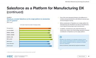 14
InfoBrief, sponsored by Rootstock Software
May 2023 | IDC #US50602523
Table of Contents
2023 State of Manufacturing Technology Survey Results
⊲ One of the most interesting findings is the difference in
mindset among manufacturers with different revenue sizes
and technological maturity.
⊲ While consideration of Salesforce as a single platform for
manufacturing was elevated for all sizes of manufacturers,
it was highest among larger-sized manufacturers.
⊲ In addition, manufacturers who rated themselves as
having more mature use of technology reported increased
consideration of Salesforce as the single platform.
Salesforce has allowed us to automate customer service
tasks, provide personalized product recommendations, and
track customer feedback so that our business can better
serve our customers.”
Director of production, midsize high-tech equipment manufacturer
FIGURE 9
Would you consider Salesforce as the single platform to standardize
your IT systems?
(Mean score)
All respondents.  .  .  .  .  .  .  .  .  .  .  .  .  .  .  .  .  .  .  .  .  .  .
3.92
3.87
3.81
3.99
4.00
Less than $100M.  .  .  .  .  .  .  .  .  .  .  .  .  .  .  .  .  .  .  .  .
$100M to <$250M. .  .  .  .  .  .  .  .  .  .  .  .  .  .  .  .  .  .
$250M to <$500M.  .  .  .  .  .  .  .  .  .  .  .  .  .  .  .  .  .
$500M to <$1B. .  .  .  .  .  .  .  .  .  .  .  .  .  .  .  .  .  .  .  .  .  .  .
$1B or greater. .  .  .  .  .  .  .  .  .  .  .  .  .  .  .  .  .  .  .  .  .  .  .  .  .
4.11
3.73
Behind peers.  .  .  .  .  .  .  .  .  .  .  .  .  .  .  .  .  .  .  .  .  .  .  .  .  .  .
On par with peers. .  .  .  .  .  .  .  .  .  .  .  .  .  .  .  .  .  .  .
3.82
Ahead of peers. .  .  .  .  .  .  .  .  .  .  .  .  .  .  .  .  .  .  .  .  .  .  .
4.02
1 to 5 scale: 1 would not consider; 5 strongly consider
Salesforce as a Platform for Manufacturing DX
(continued)
n = 508; Source: IDC’s North America Manufacturing Survey, sponsored by Rootstock Software, January 2023
 