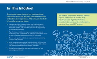 3
InfoBrief, sponsored by Rootstock Software
May 2023 | IDC #US50602523
Table of Contents
2023 State of Manufacturing Technology Survey Results
This InfoBrief, sponsored by Rootstock Software,
explores additional results from this study,
including trends in digital transformation,
drivers behind enterprise system modernization,
and use of cloud-based ERP systems.
In This InfoBrief
The manufacturing industry has faced continual
disruption, which has required companies to adapt
and rethink their operations. IDC conducted a study
of manufacturers and found:
⊲ Even with economic concerns, more than three-quarters of
manufacturers (75.2%) plan to boost software spending over
the next 12 months, with more than one-third (37.8%) planning
on double-digit increases.
⊲ Top of mind are initiatives to improve security, operational
performance, and sustainability, as well as to maximize the value
of data and enable collaboration across the enterprise.
⊲ Toward such goals, two-thirds of respondents are considering
changing ERP providers.
⊲ While some manufacturers may have unfounded concerns over
using the cloud, those who have already transitioned to a cloud
ERP platform have experienced positive outcomes.
⊲ On the horizon, AI/ML, Big Data and analytics, and IoT are
technologies of interest.
 