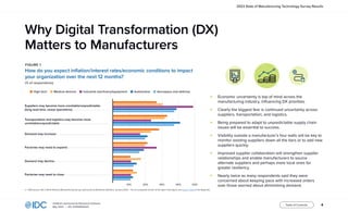 4
InfoBrief, sponsored by Rootstock Software
May 2023 | IDC #US50602523
Table of Contents
2023 State of Manufacturing Technology Survey Results
⊲ Economic uncertainty is top of mind across the
manufacturing industry, influencing DX priorities.
⊲ Clearly the biggest fear is continued uncertainty across
suppliers, transportation, and logistics.
⊲ Being prepared to adapt to unpredictable supply chain
issues will be essential to success.
⊲ Visibility outside a manufacturer’s four walls will be key to
monitor existing suppliers down all the tiers or to add new
suppliers quickly.
⊲ Improved supplier collaboration will strengthen supplier
relationships and enable manufacturers to source
alternate suppliers and perhaps more local ones for
greater resiliency.
⊲ Nearly twice as many respondents said they were
concerned about keeping pace with increased orders
over those worried about diminishing demand.
FIGURE 1
How do you expect inflation/interest rates/economic conditions to impact
your organization over the next 12 months?
(% of respondents)
Why Digital Transformation (DX)
Matters to Manufacturers
■ High tech ■ Medical devices ■ Industrial machinery/equipment ■ Automotive ■ Aerospace and defense
Suppliers may become more unreliable/unpredictable
(long lead time, cease operations).  .  .  .  .  .  .  .  .  .  .  .  .  .  .  .  .  .  .  .  .  .  .  .  .  .  .  .  .  .  .  .  .  .  .  .  .  .  .  .  .  .  .
Transportation and logistics may become more
unreliable/unpredictable. .  .  .  .  .  .  .  .  .  .  .  .  .  .  .  .  .  .  .  .  .  .  .  .  .  .  .  .  .  .  .  .  .  .  .  .  .  .  .  .  .  .  .  .  .  .  .  .  .  .  .  .  .  .  .  .  .
Demand may increase.  .  .  .  .  .  .  .  .  .  .  .  .  .  .  .  .  .  .  .  .  .  .  .  .  .  .  .  .  .  .  .  .  .  .  .  .  .  .  .  .  .  .  .  .  .  .  .  .  .  .  .  .  .  .  .  .  .  .  .  .
Factories may need to expand. .  .  .  .  .  .  .  .  .  .  .  .  .  .  .  .  .  .  .  .  .  .  .  .  .  .  .  .  .  .  .  .  .  .  .  .  .  .  .  .  .  .  .  .  .  .  .  .
Demand may decline.  .  .  .  .  .  .  .  .  .  .  .  .  .  .  .  .  .  .  .  .  .  .  .  .  .  .  .  .  .  .  .  .  .  .  .  .  .  .  .  .  .  .  .  .  .  .  .  .  .  .  .  .  .  .  .  .  .  .  .  .  .  .
Factories may need to close.  .  .  .  .  .  .  .  .  .  .  .  .  .  .  .  .  .  .  .  .  .  .  .  .  .  .  .  .  .  .  .  .  .  .  .  .  .  .  .  .  .  .  .  .  .  .  .  .  .  .  .
10% 20% 30% 40% 50%
n = 508; Source: IDC’s North America Manufacturing Survey, sponsored by Rootstock Software, January 2023 | For an accessible version of the data in this figure, see Figure 1 Data in the Appendix.
 