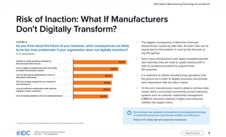 9
InfoBrief, sponsored by Rootstock Software
May 2023 | IDC #US50602523
Table of Contents
2023 State of Manufacturing Technology Survey Results
⊲ The biggest consequence is likely the continued
disconnection caused by data silos. All other risks can be
traced back to this problem. It must be the first task on
any DX agenda.
⊲ Since many manufacturers lack digital competencies/skill
sets internally, they will need to upskill existing staff or
lean on vendors/consultants to augment their
DX expertise.
⊲ It is important to rethink manufacturing operations from
the ground up in order to digitize processes and provide
each department with the data it needs.
⊲ To this end, manufacturers need to adopt a common data
model, which can provide connectivity across enterprise
systems such as customer relationship management
(CRM) for improved customer insights and enhanced
visibility into supply chains.
FIGURE 6
As you think about the future of your business, what consequences are likely
to be the most problematic if your organization does not digitally transform?
(% of respondents)
Risk of Inaction: What If Manufacturers
Don’t Digitally Transform?
Inability to utilize growing multitude of
disconnected data sources.  .  .  .  .  .  .  .  .  .  .  .  .  .  .  .  .  .  .  .  .  .  .  .  .  .  .  .  .  .  .  .  .  .  .  .  .  .  .  .  .  .  .  .  .  .  .  .  .  .  .  .  .  .
35.2%
29.9%
26.2%
25.4%
25.0%
Lack of digital competencies limits the ability
to adopt new business models.  .  .  .  .  .  .  .  .  .  .  .  .  .  .  .  .  .  .  .  .  .  .  .  .  .  .  .  .  .  .  .  .  .  .  .  .  .  .  .  .  .  .  .  .  .  .  .
Lack of operational adaptability to react to
disruptions effectively. .  .  .  .  .  .  .  .  .  .  .  .  .  .  .  .  .  .  .  .  .  .  .  .  .  .  .  .  .  .  .  .  .  .  .  .  .  .  .  .  .  .  .  .  .  .  .  .  .  .  .  .  .  .  .  .  .  .  .  .  .
The lack of deep insight into our customers
and consumers. .  .  .  .  .  .  .  .  .  .  .  .  .  .  .  .  .  .  .  .  .  .  .  .  .  .  .  .  .  .  .  .  .  .  .  .  .  .  .  .  .  .  .  .  .  .  .  .  .  .  .  .  .  .  .  .  .  .  .  .  .  .  .  .  .  .  .  .  .  .  .  .
Lack of sufficient collaboration with external
suppliers and/or customers.  .  .  .  .  .  .  .  .  .  .  .  .  .  .  .  .  .  .  .  .  .  .  .  .  .  .  .  .  .  .  .  .  .  .  .  .  .  .  .  .  .  .  .  .  .  .  .  .  .  .  .  .
23.0%
Use of multiple platforms that are disjointed/siloed. .  .  .  .  .  .  .  .  .  .  .  .  .  .  .
Our business has adapted to disruptions by leveraging technology
to streamline processes and improve visibility and efficiency.”
Director of IT, midsize high-tech components manufacturer
n = 508; Source: IDC’s North America Manufacturing Survey, sponsored by Rootstock Software, January 2023
 