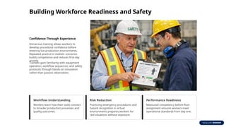 Building Workforce Readiness and Safety
Confidence Through Experience
Immersive training allows workers to
develop procedural confidence before
entering live production environments.
Repeated practice in realistic scenarios
builds competence and reduces first-day
anxiety.
Trainees gain familiarity with equipment
operation, workflow sequences, and safety
protocols through hands-on simulation
rather than passive observation.
Workflow Understanding
Workers learn how their tasks connect
to broader production processes and
quality outcomes.
Risk Reduction
Practicing emergency procedures and
hazard recognition in virtual
environments prepares workers for
real situations without exposure.
Performance Readiness
Measured competency before floor
assignment ensures workers meet
operational standards from day one.
 
