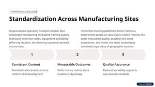 OPERATIONAL EXCELLENCE
Standardization Across Manufacturing Sites
Organizations operating multiple facilities face
challenges maintaining consistent training quality.
Instructor expertise varies, equipment availability
differs by location, and training outcomes become
inconsistent.
Immersive training platforms deliver identical
experiences across all sites. Every trainee receives the
same instruction quality, practices the same
procedures, and meets the same competency
standards regardless of geographic location.
Consistent Content
Standardized scenarios ensure
uniform skill development
Measurable Outcomes
Performance metrics track
readiness objectively
Quality Assurance
Reduced variability supports
operational standards
 