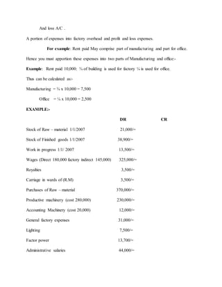 Manufacturing account | DOCX