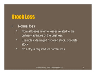 Manufacturing accounts | PDF