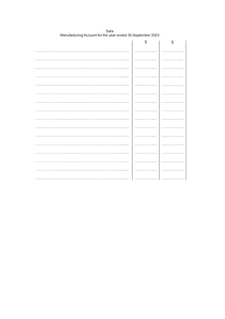 MANUFACTURING ACCOUNTS PRACTICE QUESTIONS.pdf