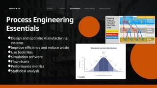 Manufacturing and Engineering Work Placement.pptx