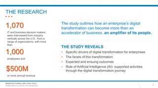 MANUFACTURING AND HIGH TECH
HUMAN AMPLIFICATION IN THE ENTERPRISE
THE RESEARCH
THE STUDY REVEALS
• Specific drivers of digital transformation for enterprises
• The facets of this transformation
• Expected and ensuing outcomes
• Role of Artificial Intelligence (AI)- supported activities
through the digital transformation journey
The study outlines how an enterprise’s digital
transformation can become more than an
accelerator of business, an amplifier of its people.
2
IT and business decision makers
were interviewed from industry
verticals across the U.S., from a
range of organizations, with more
than
1,070
employees and
1,000
or more annual revenue
$500M
 