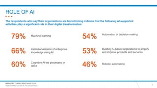 MANUFACTURING AND HIGH TECH
HUMAN AMPLIFICATION IN THE ENTERPRISE
ROLE OF AI
5
The respondents who say their organizations are transforming indicate that the following AI-supported
activities play a significant role in their digital transformation:
79% Machine learning
66% Institutionalization of enterprise
knowledge using AI
60% Cognitive AI-led processes or
tasks
54% Automation of decision making
53% Building AI-based applications to amplify
and improve products and services
46% Robotic automation
 