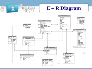 E – R Diagram

 